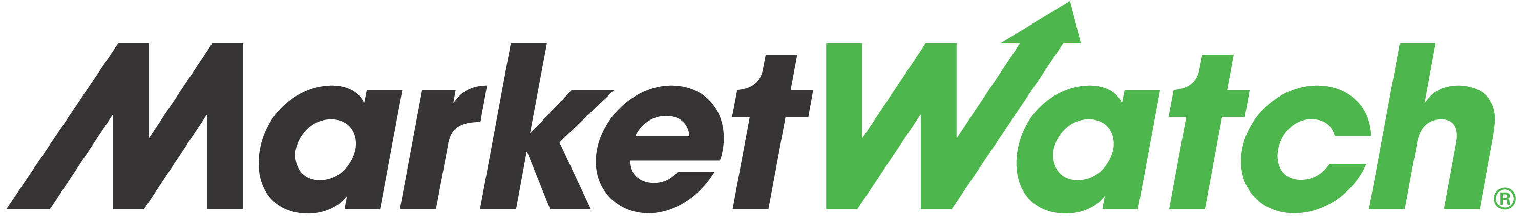 Market Watch